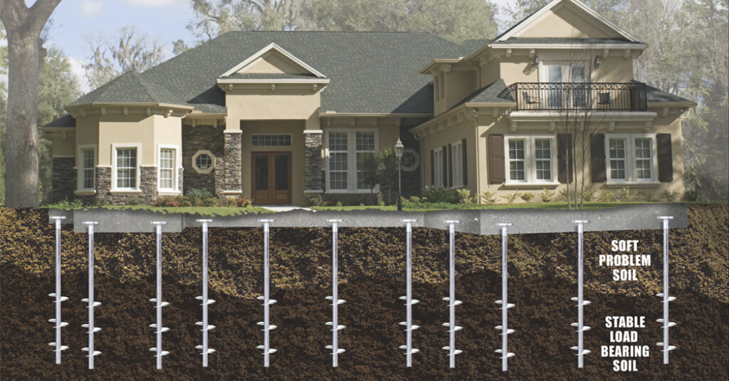 Design and Engineering for Helical Screw - Rotabond